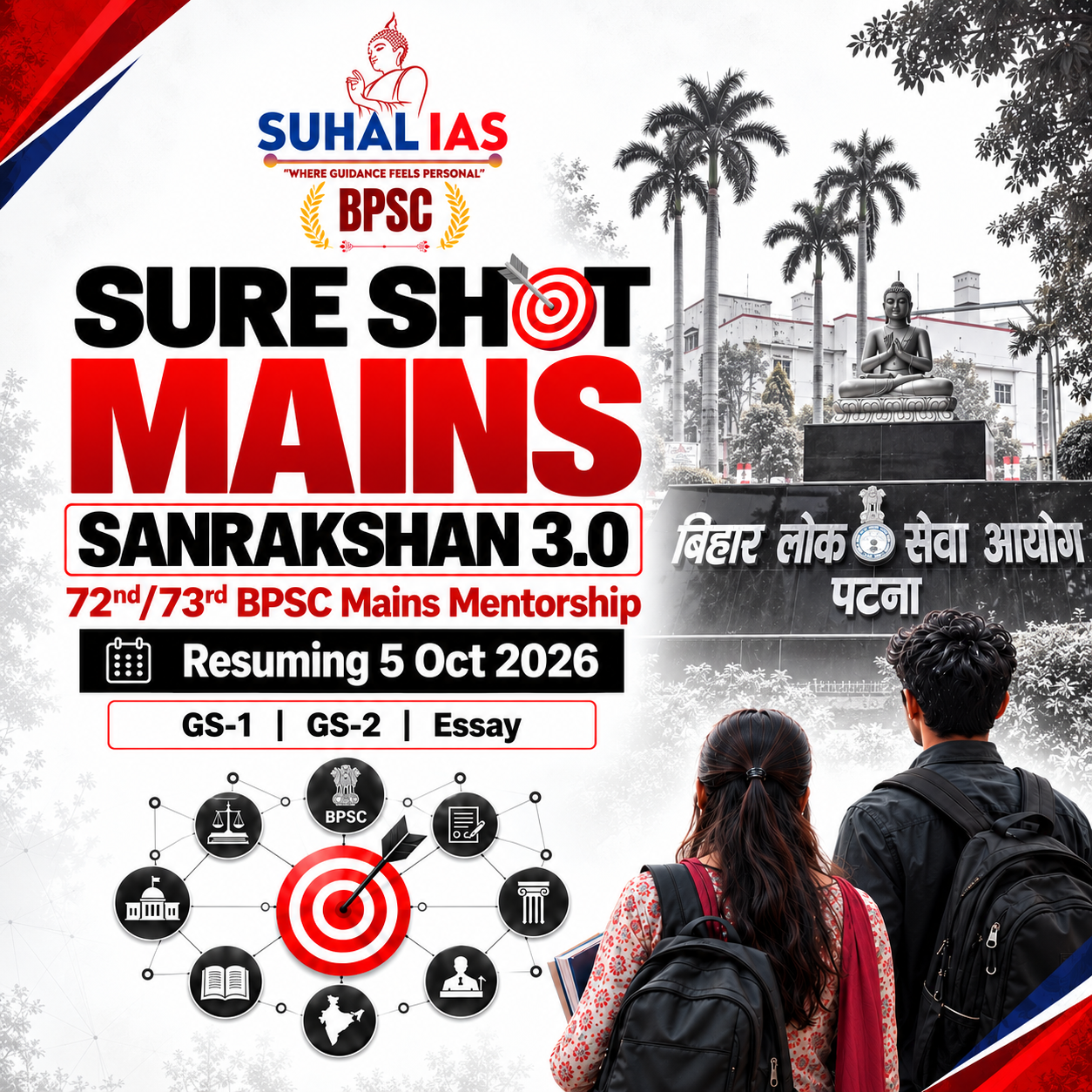 SANRAKSHAN 3.O | Mains Mentorship
