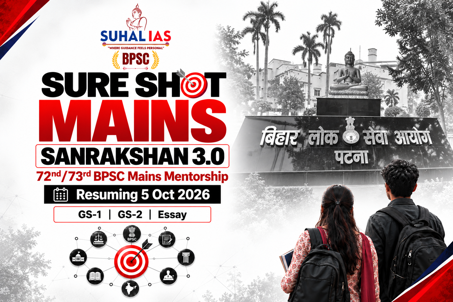 SANRAKSHAN 3.O | Mains Mentorship — 72nd & 73rd BPSC Mains Mentorship